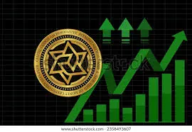 Iris Network